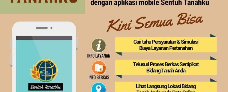 Mencari lokasi tanah dengan aplikasi Sentuh Tanahku Sentuh Tanahku min 800x323 - Mencari lokasi tanah dengan aplikasi Sentuh Tanahku