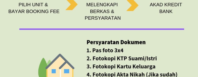 Umar-Setu-Residence-mudah-beli-rumah