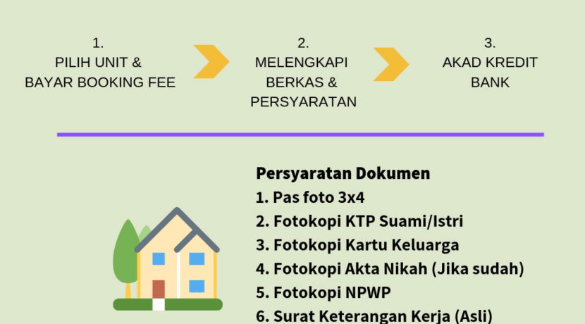 Umar-Setu-Residence-mudah-beli-rumah