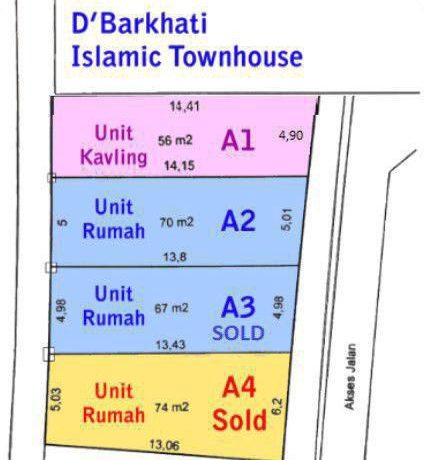 Site Plan D'Barkhati Jagakarsa