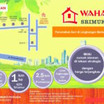 Brosur Wahana Srimukti Tambun 150x150 - Kencana Hills Cilebut rumah syariah di Bogor