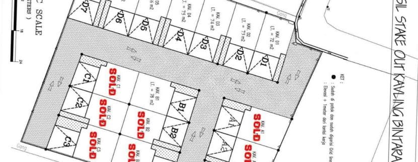 Site-Plan-Cluster-Pelangi-Village-3-Bintara