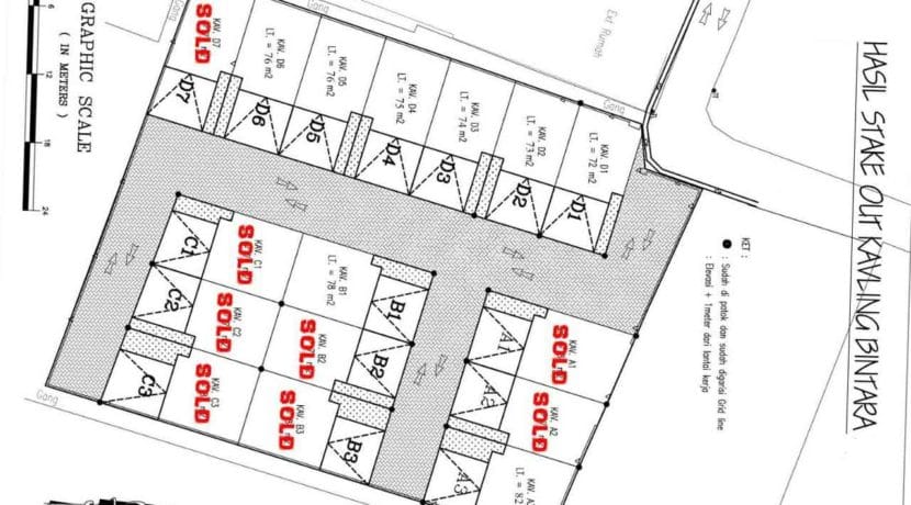 Site-Plan-Cluster-Pelangi-Village-3-Bintara