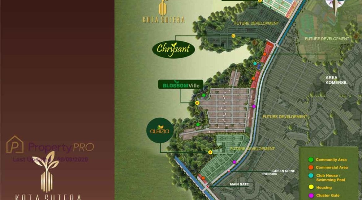 Master-Plan-Kota-Sutera