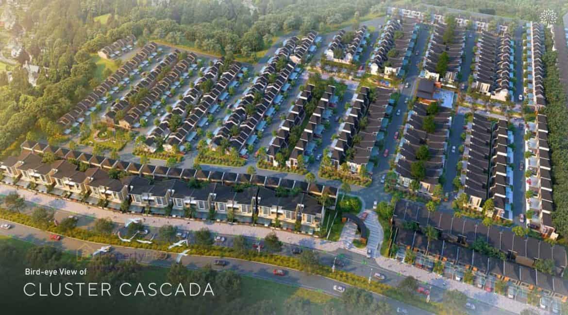 Site-Plan-Cascada-Grand-Duta-City