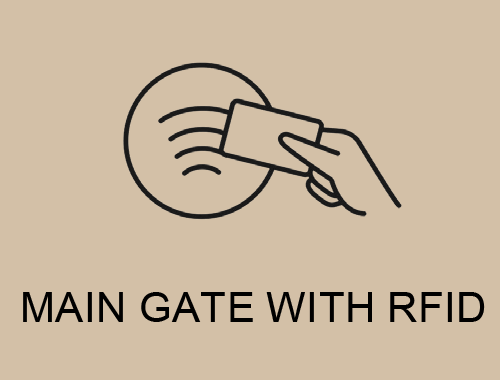 Main Gate RFID - Enchante Residence BSD City rumah mewah bergaya villa resort