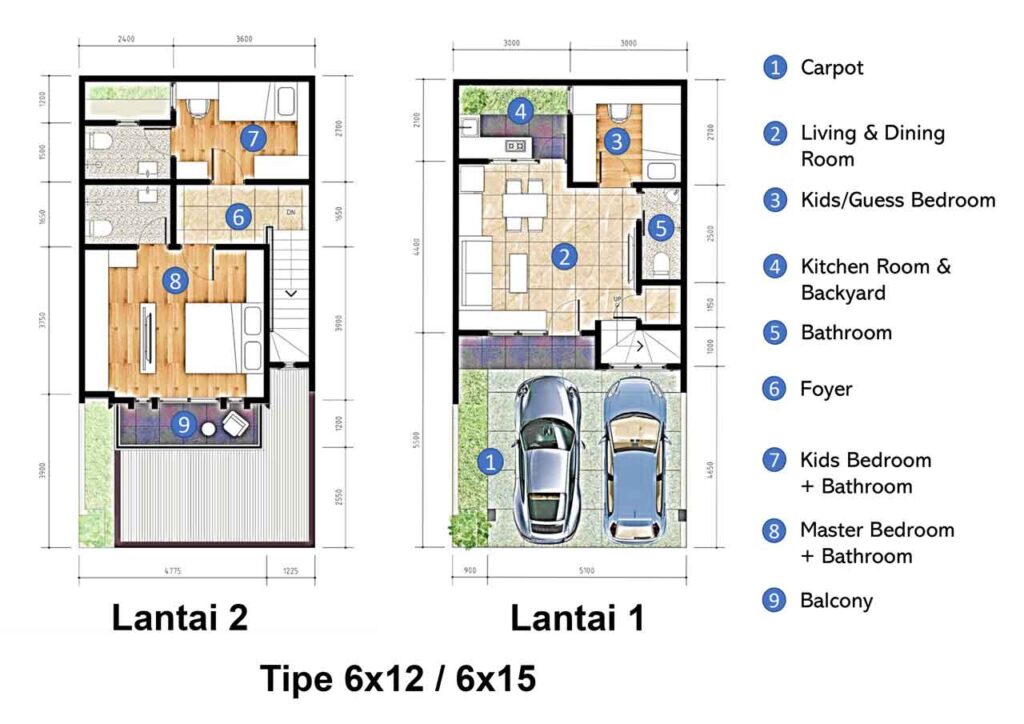 rumah 3 kamar tidur di tangerang