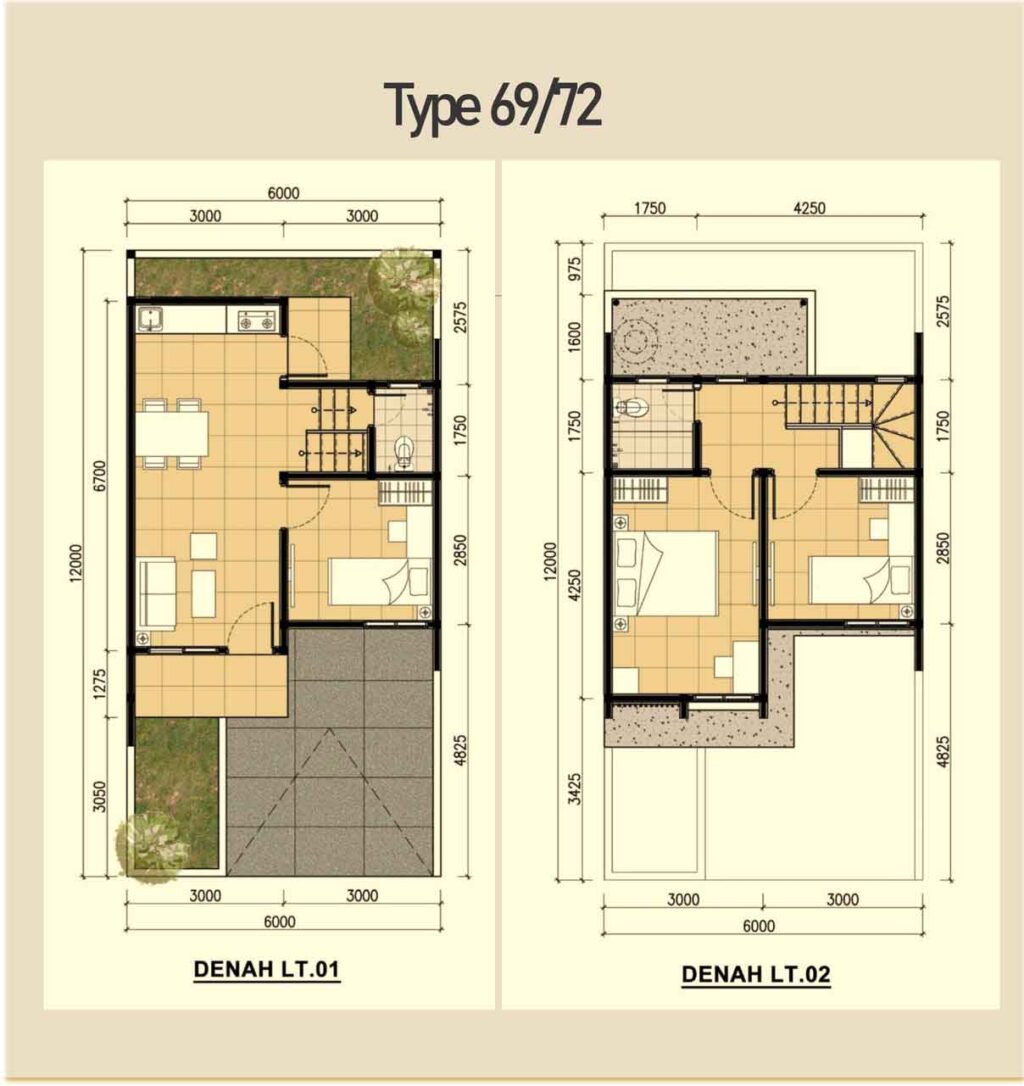 Perbandingan Tipe 63 vs Tipe 69 Albizia
